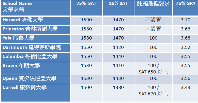 美国留学2.png